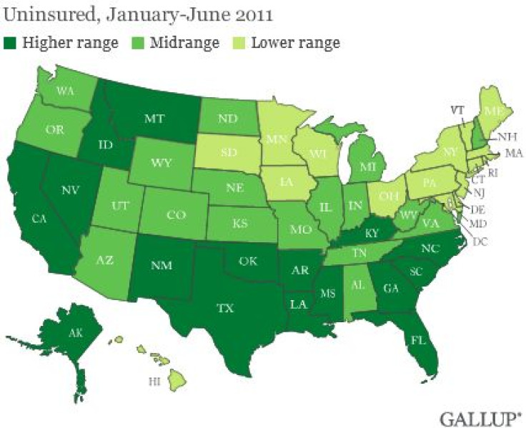 Health Coverage in US