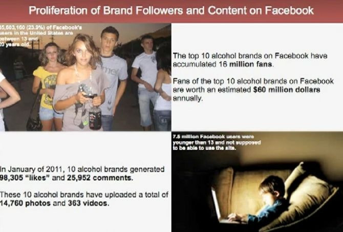 Center on Alcohol Marketing and Youth (CAMY)