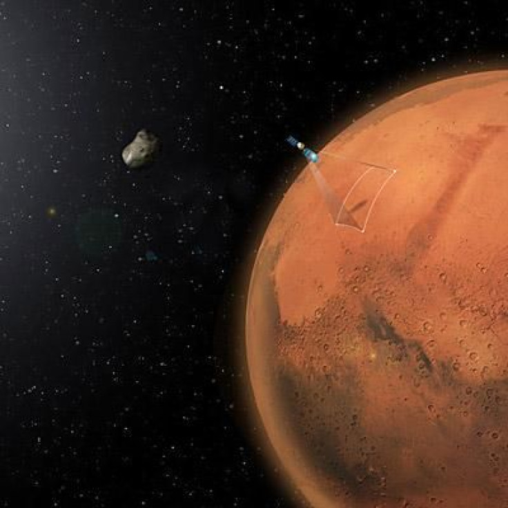 Mars and Phobos