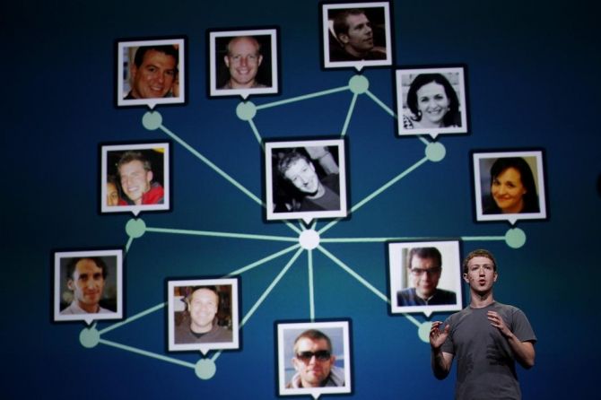 Total Number Of Facebook Friends May Reveal Details Of Your Life Study   Facebook 