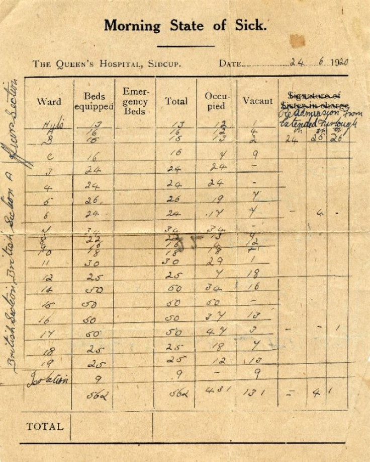 Medical note sheet