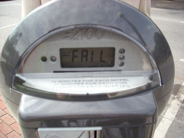 meter