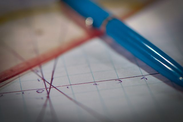 math