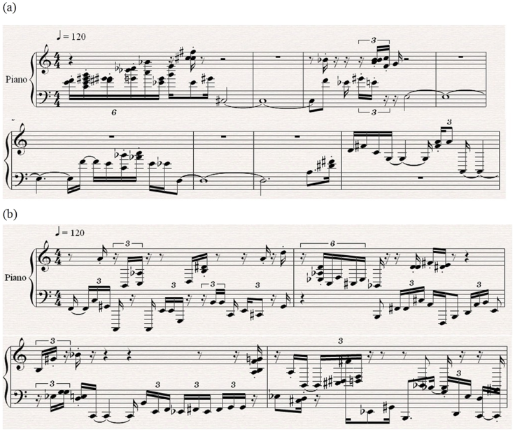 Scale-Free Brain-Wave Music from Simultaneously EEG and fMRI Recordings