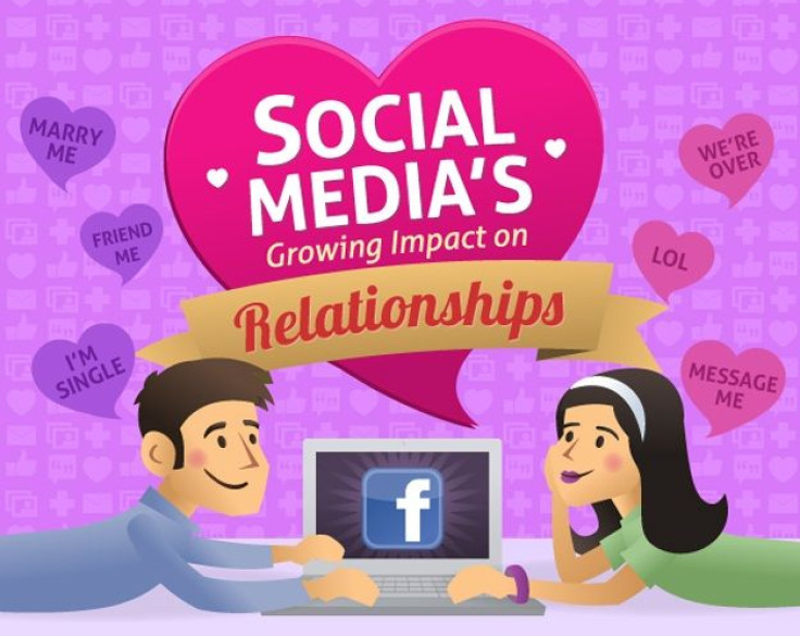 Social Media Relationships