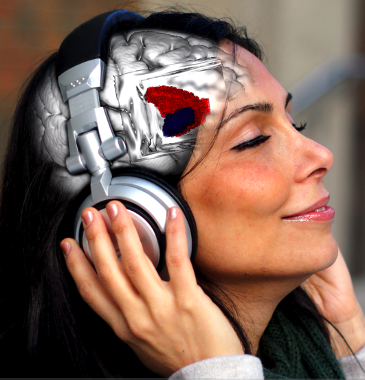 Music Brain