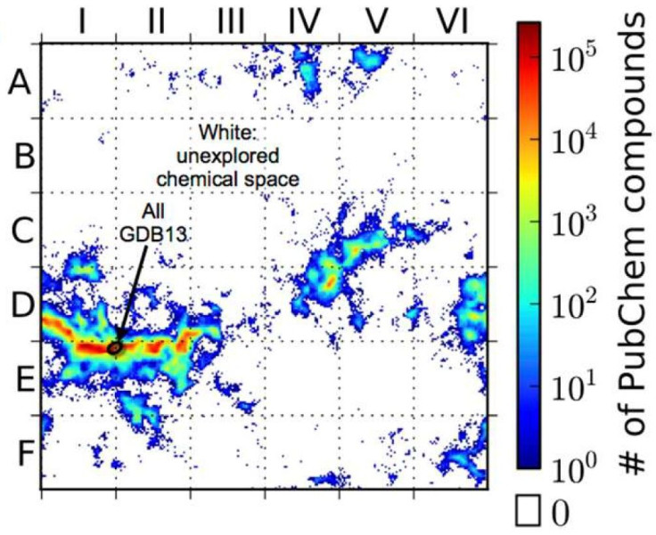 Small Molecule Universe Map