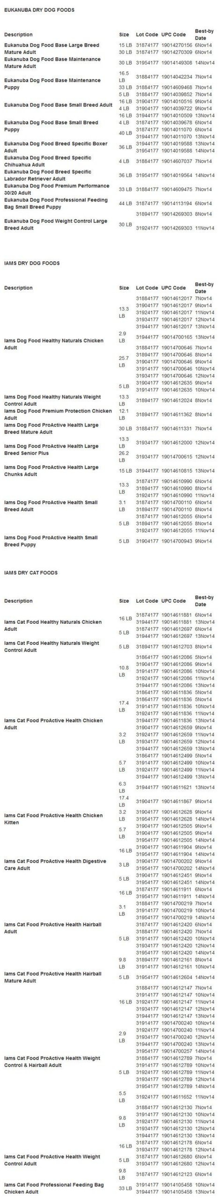 iams-eukanuba-recall-lot-info