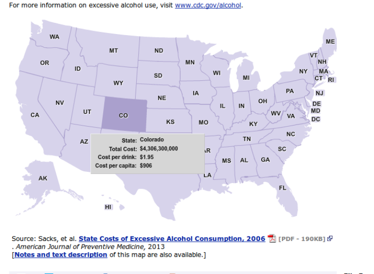 Alcohol Costs Colorado Billions Per Year