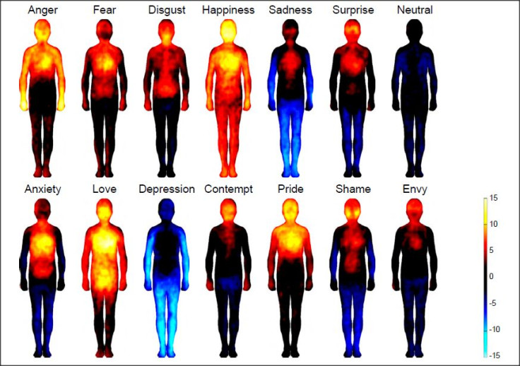 emotion-body-map