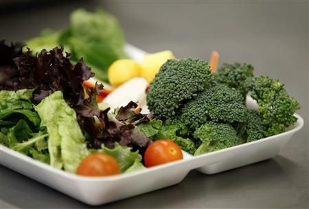 Healthy Diet