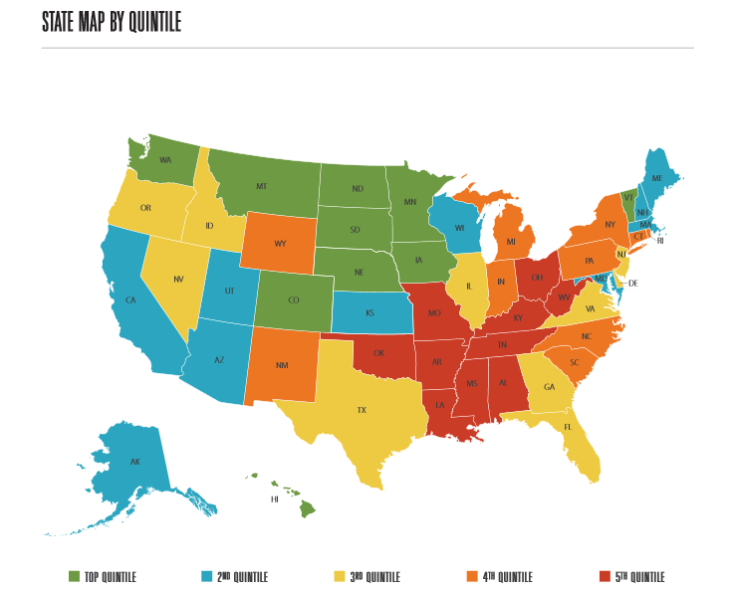 Gallup-Healthways reveal happiest and unhappiest states of America in well-being poll