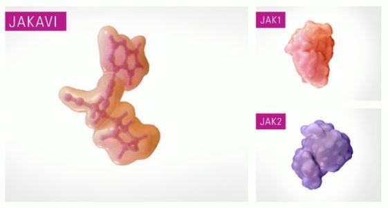 Jakavi