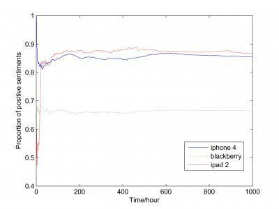 twittergraph_