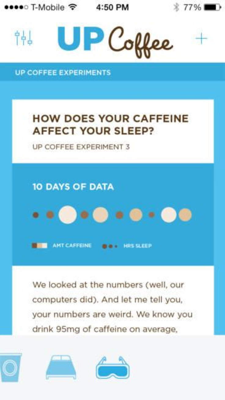 Up Coffee measures caffeine consumption
