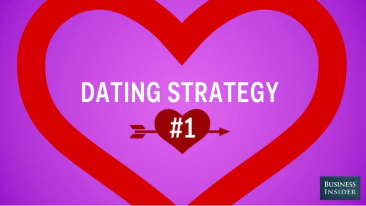 Dating strategy #1