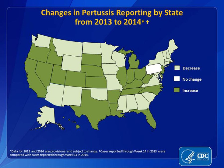 Changes in pertussis reporting by state from 2013 to 2014