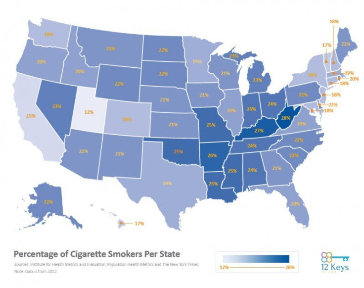 Percentage Of Cigarette Smokers Per State