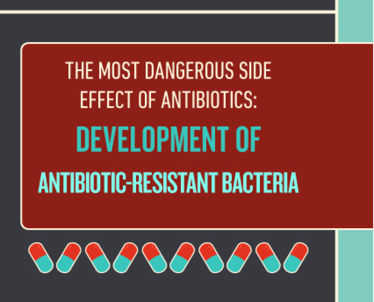antibiotics 4