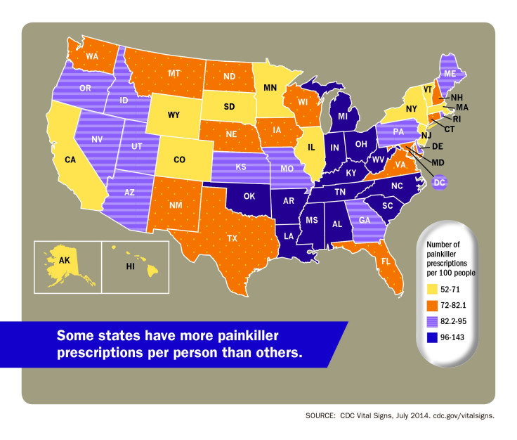 Opioid painkillers across states