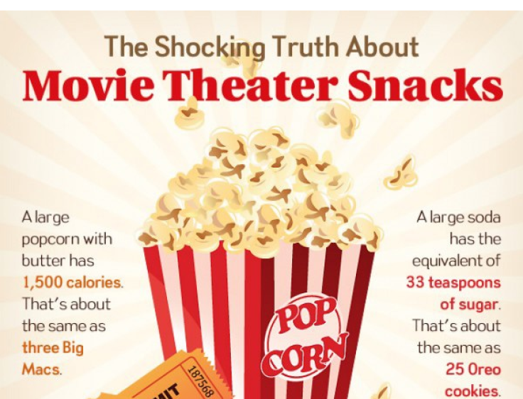movie-theater-snacks