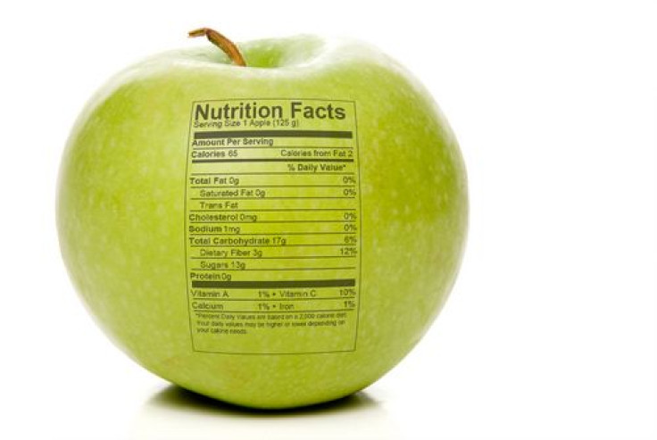 FDA CFDA Contemplates Placing 'Added Sugar' To Their Nutrition Labels
