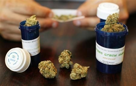 Medical Marijuana