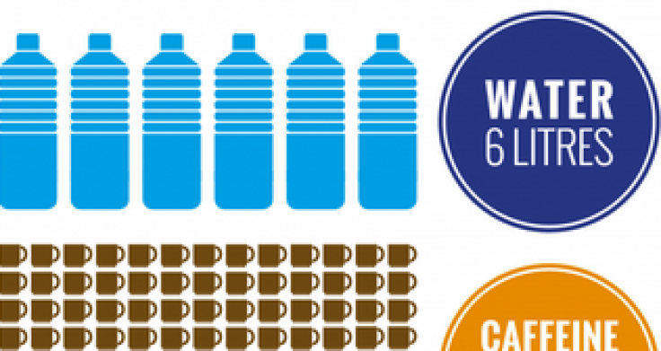 Lethal doses of common chemicals