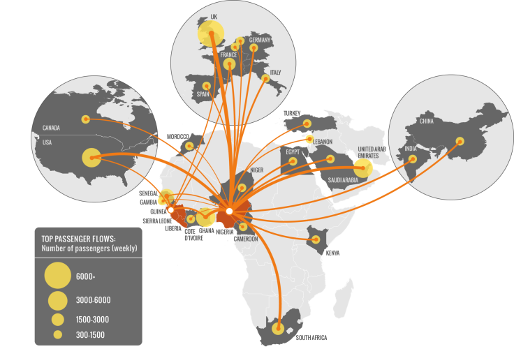 Ebola traffic