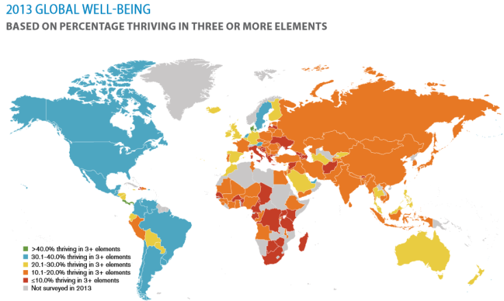 2013 Global Well-Being