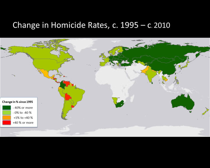 Global Violence Rates