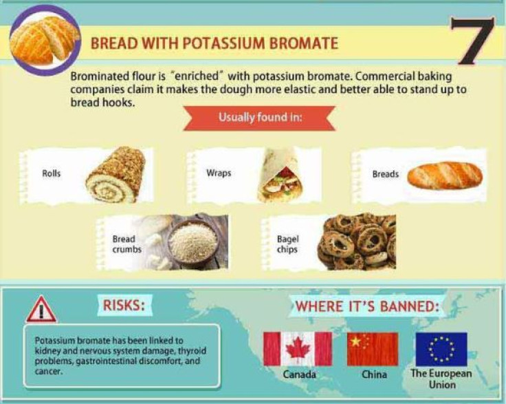 Bread with Potassium Bromate by Mercola.com