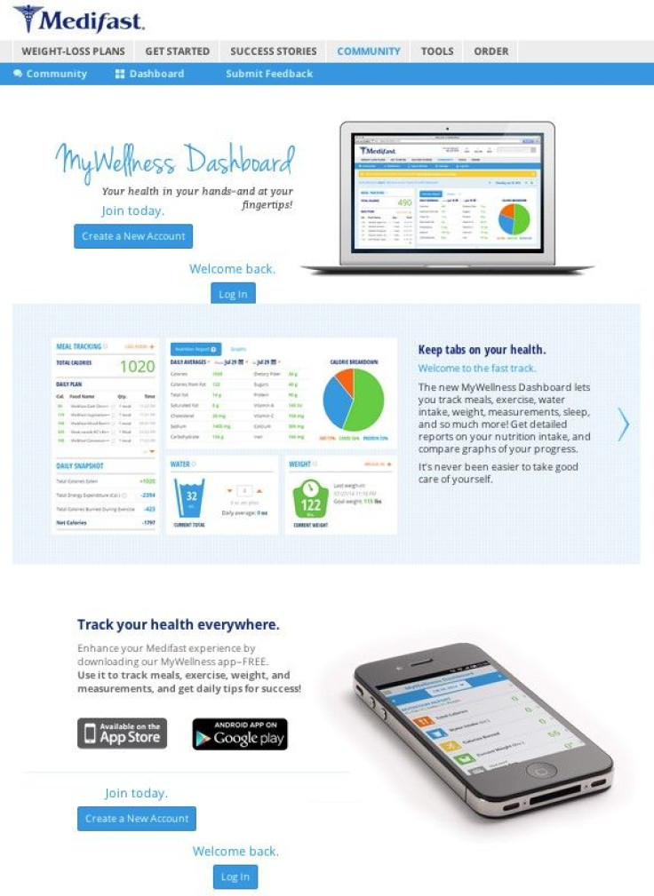 My Wellness Dashboard and Community by Medifast