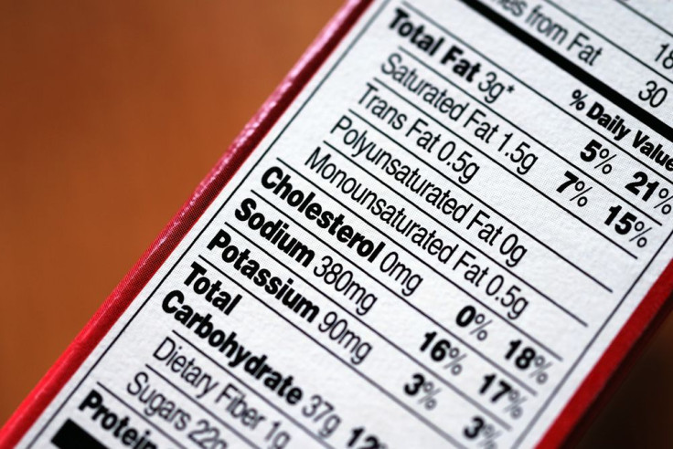 Nutrition Facts Label 