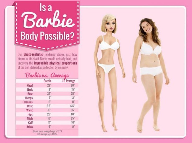 Barbie's Unrealistic Measurements