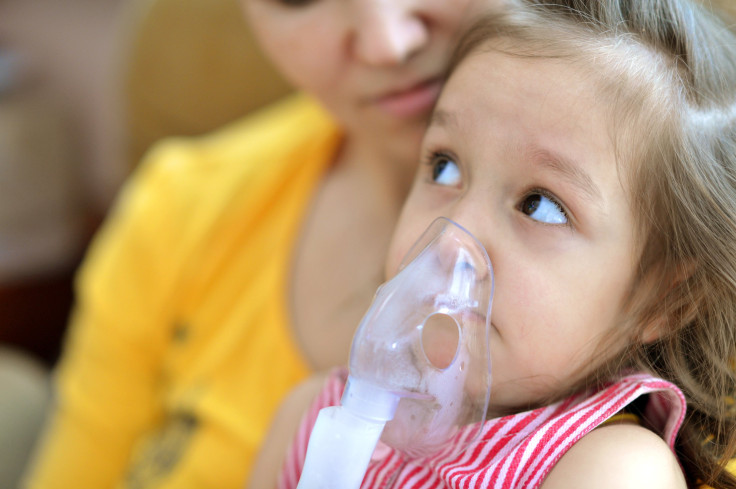 Asthma Risk In Families