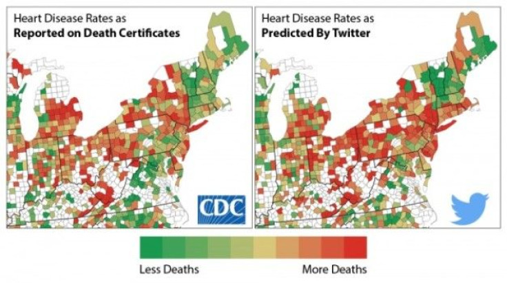 Twitter data compared to CDC data