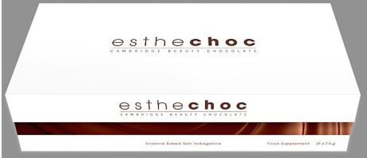 Esthechoco Example Package