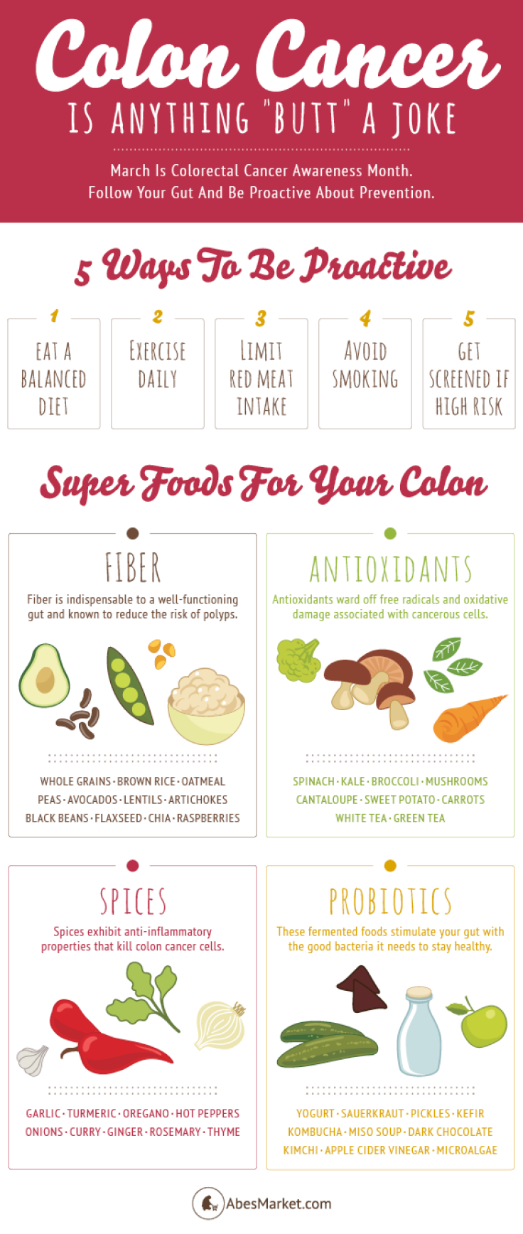 Colon Cancer Foods