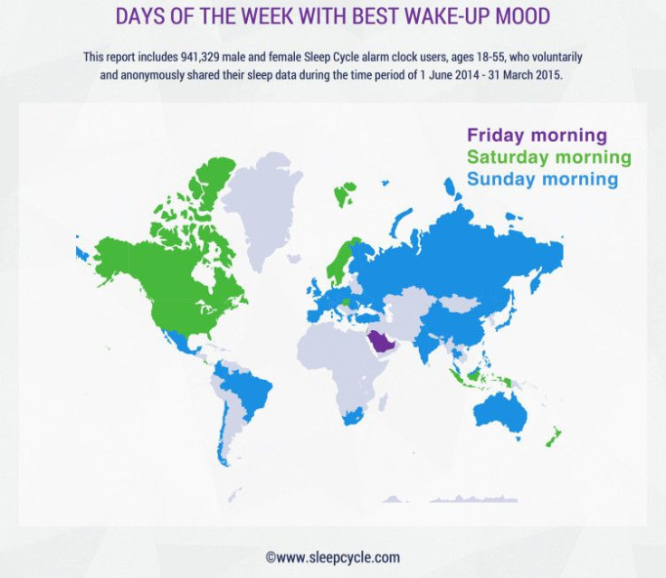 Days of the week with bet wake-up mood