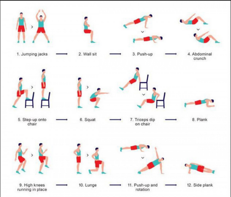 The 7-Minute Workout