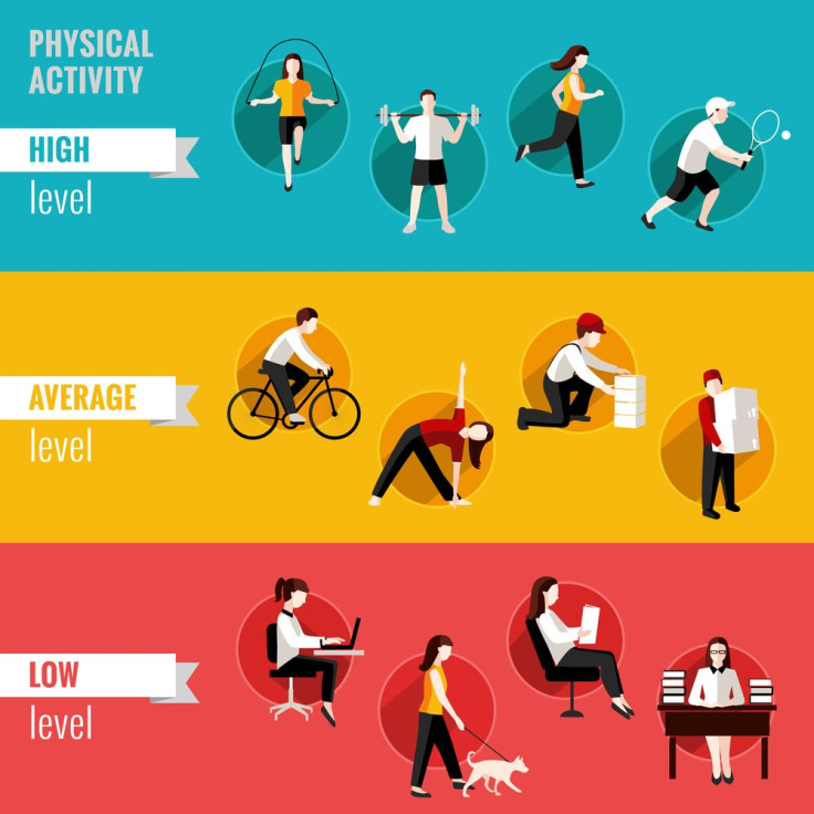 Physical Activity 