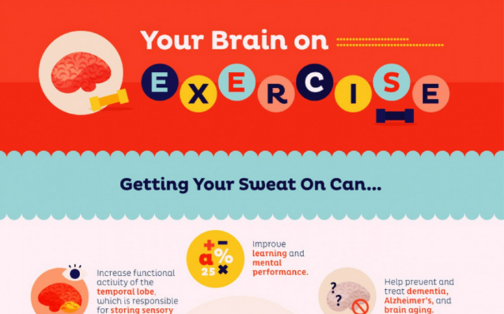 Your brain on exercise