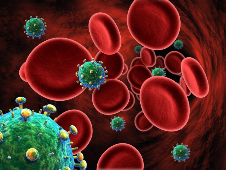 HIV Attacks T Cells