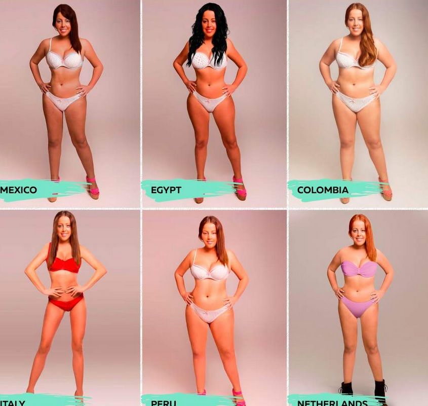 Perceptions Of Perfection: What The 'Ideal' Female Body Looks Like Across 18  Countries