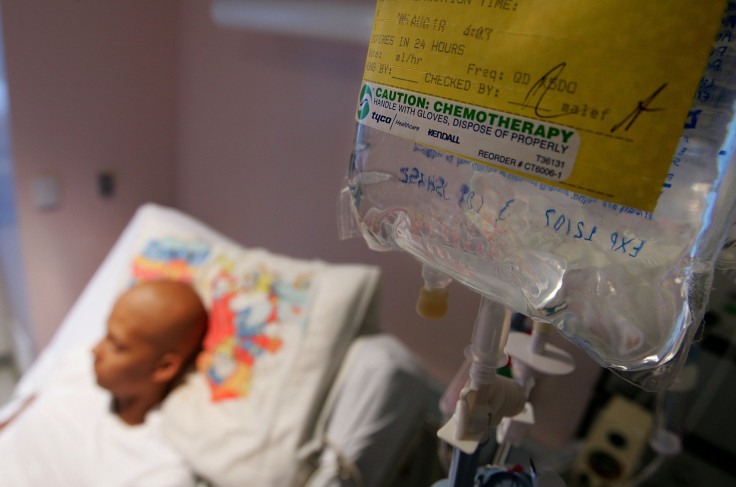 Cancer treatment
