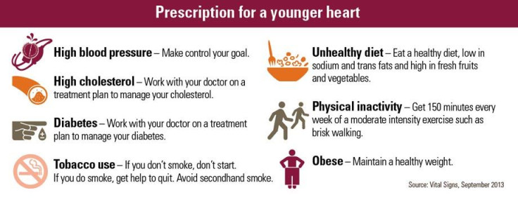 Reduce your heart age
