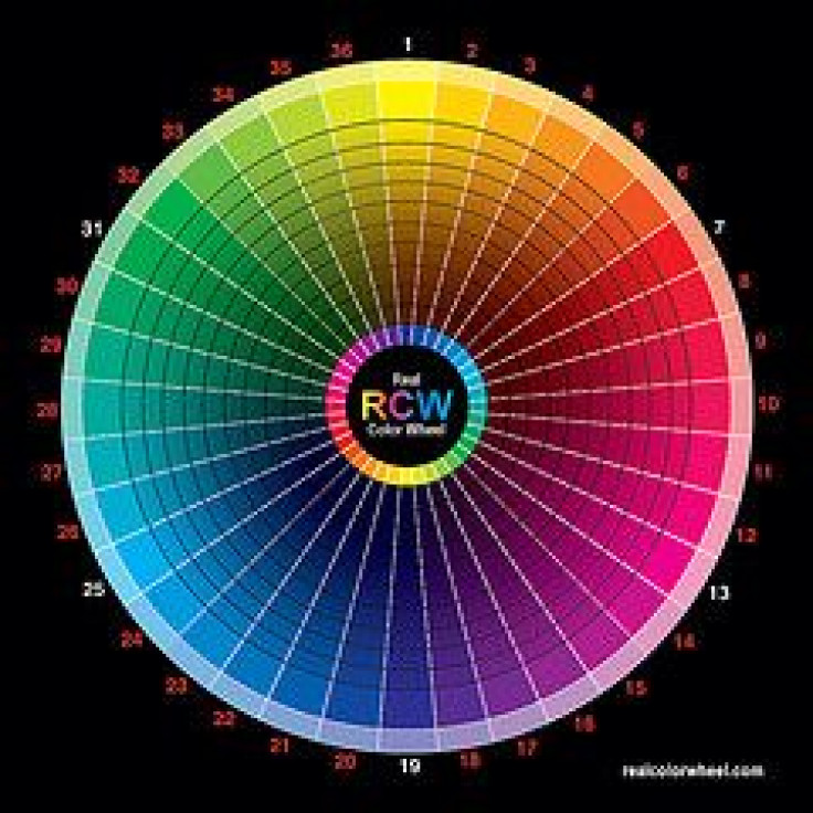 color wheel