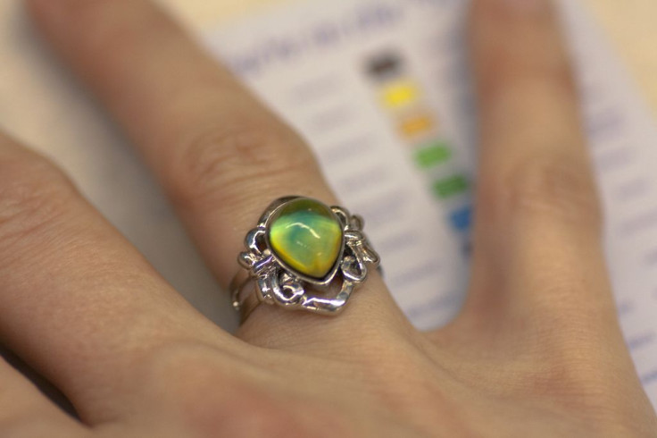 Mood ring