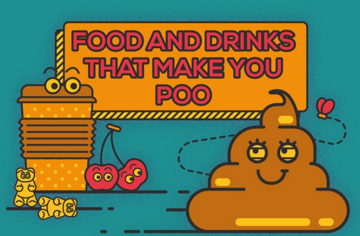 Foods and drinks that make you poop